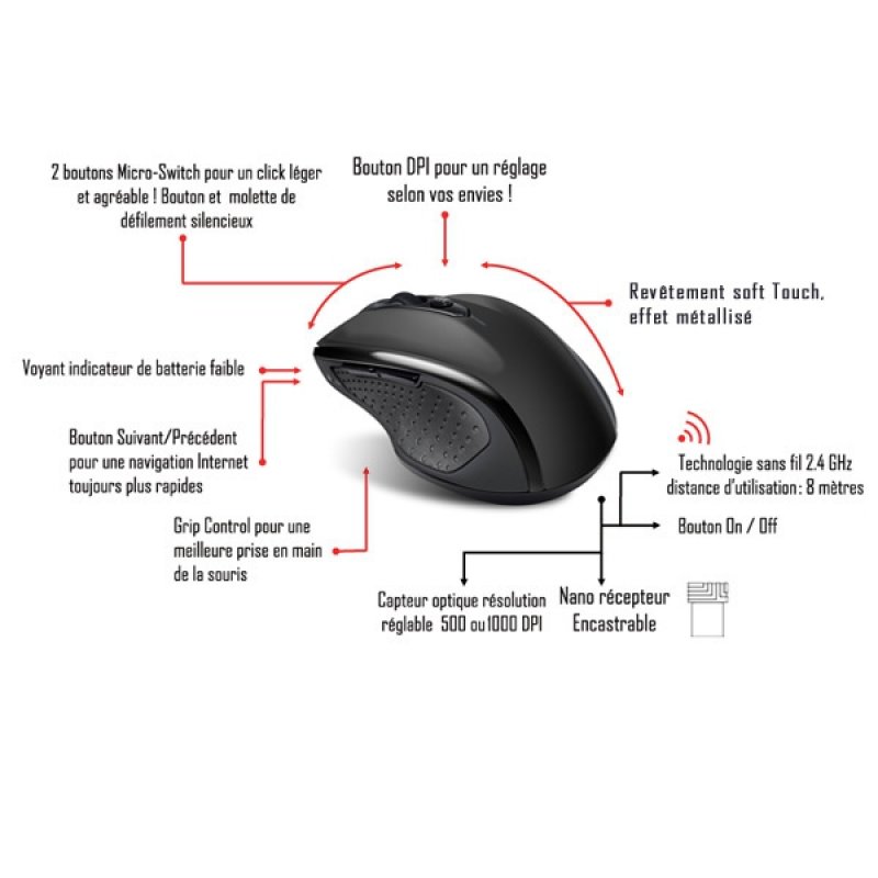 ADVANCE S-SHAPE-BK souris Droitier RF sans fil Optique 1000 DPI