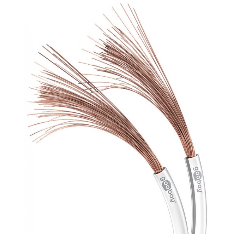 Goobay Speaker Cable, white, OFC CU, 10 m roll, diameter 2 x 2.5 mm2, Eca