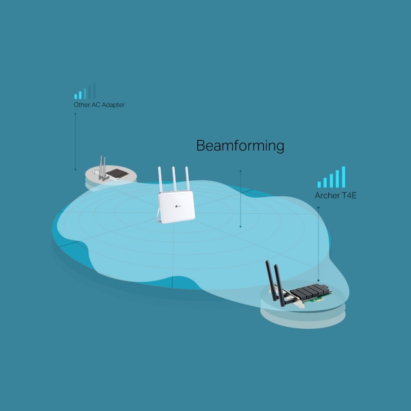 Carte réseau PCI-Express TP-Link compatible Archer T4E Wi-Fi (AC1200)