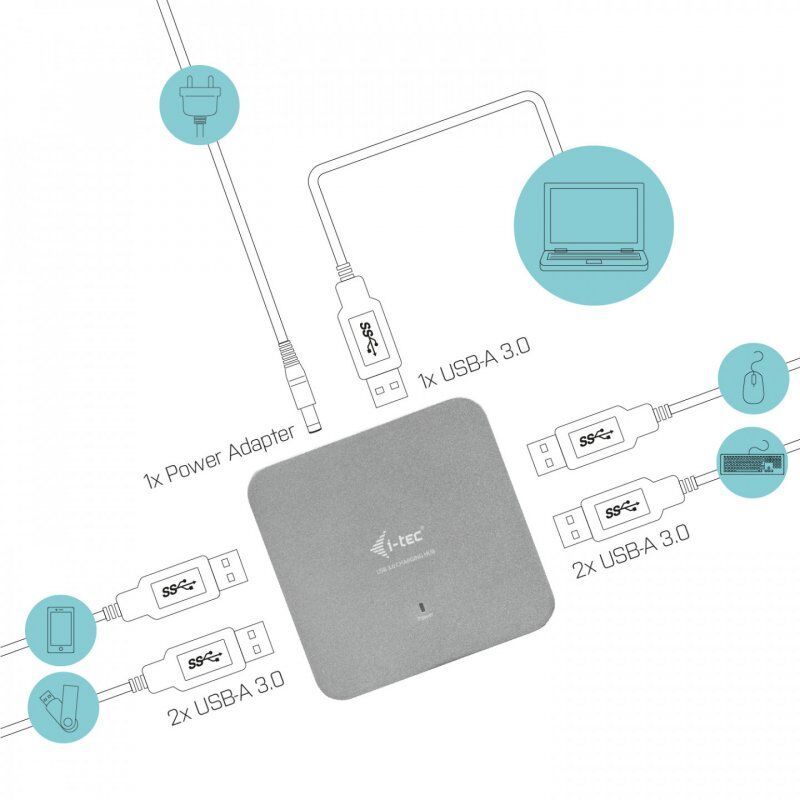 I-TEC METAL ACTIVE HUB 4 PORT USB 3.0 WITH PS WIN MAC OS