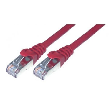 MCL Cordon de brassage RJ45 CAT 6 (P)