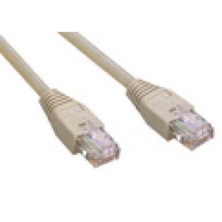 MCL Cordon de brassage RJ45 CAT 6 (P)