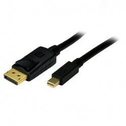 MCL MC395-2M DisplayPort cable Mini DisplayPort Black
