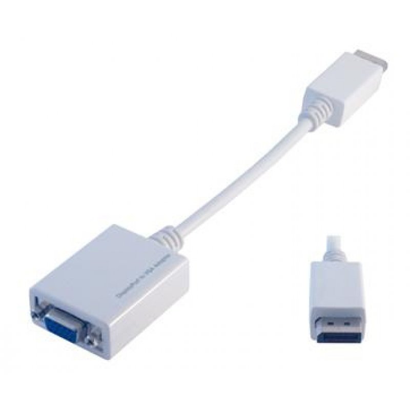CONVERTISSEUR DISPLAYPORT MâLE / VGA FEMELLE