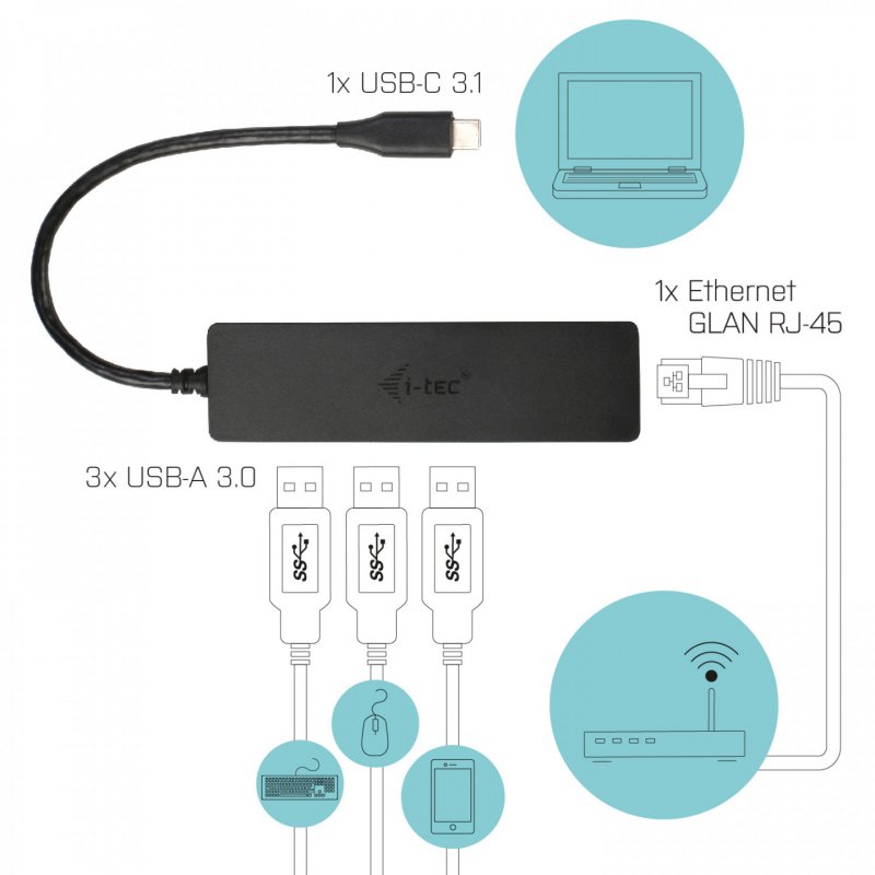 I-TEC USB-C SLIM HUB + GLAN USB-C 3 PORT HUB USB 3.0 + GLA