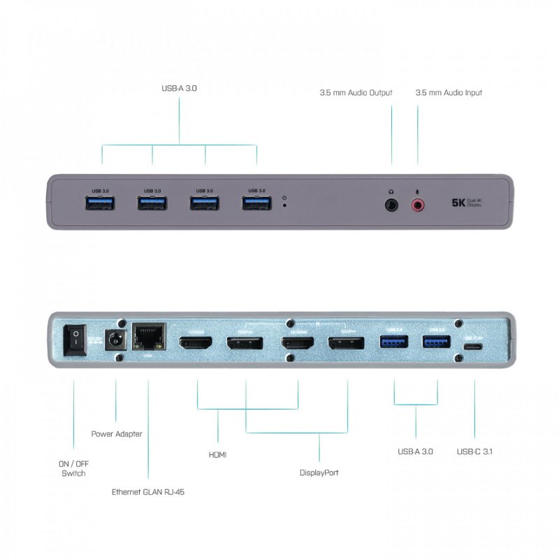 I-TEC USB-C/A DOCKING STATION 4K DUAL DISPLAY DOCKING STATIO