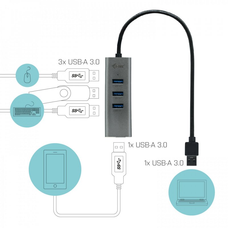 I-TEC USB 3.0 METAL 4-PORT HUB I-TEC USB 3.0 METAL 4-PORT HUB