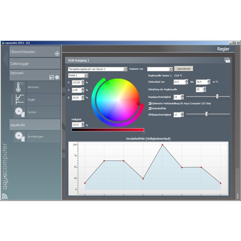 aqua computer compatible farbwerk USB - aquabus Variante
