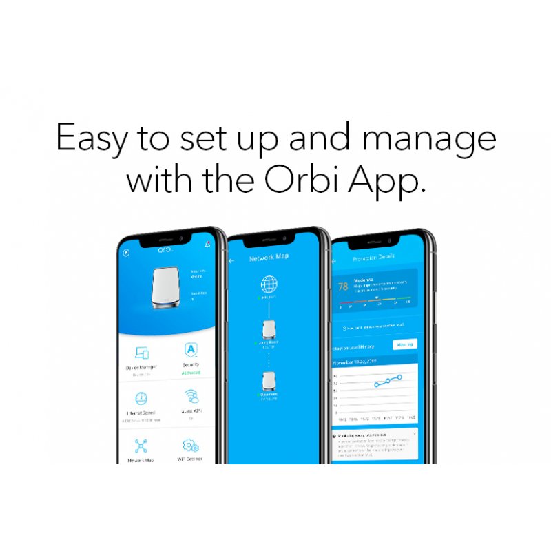 Orbi WiFi 6 AX6000 routeur + 2 satellites (RBK853-100EUS)