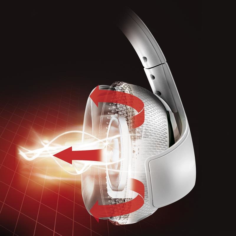 Casque Y-300CPX Blanc