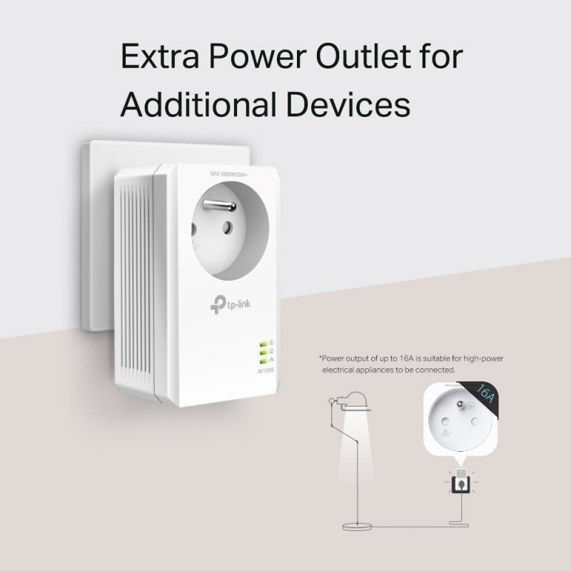 TP-Link TL-PA7017PKIT(FR) 1000 Mbit/s Ethernet LAN White 2 pc(s)