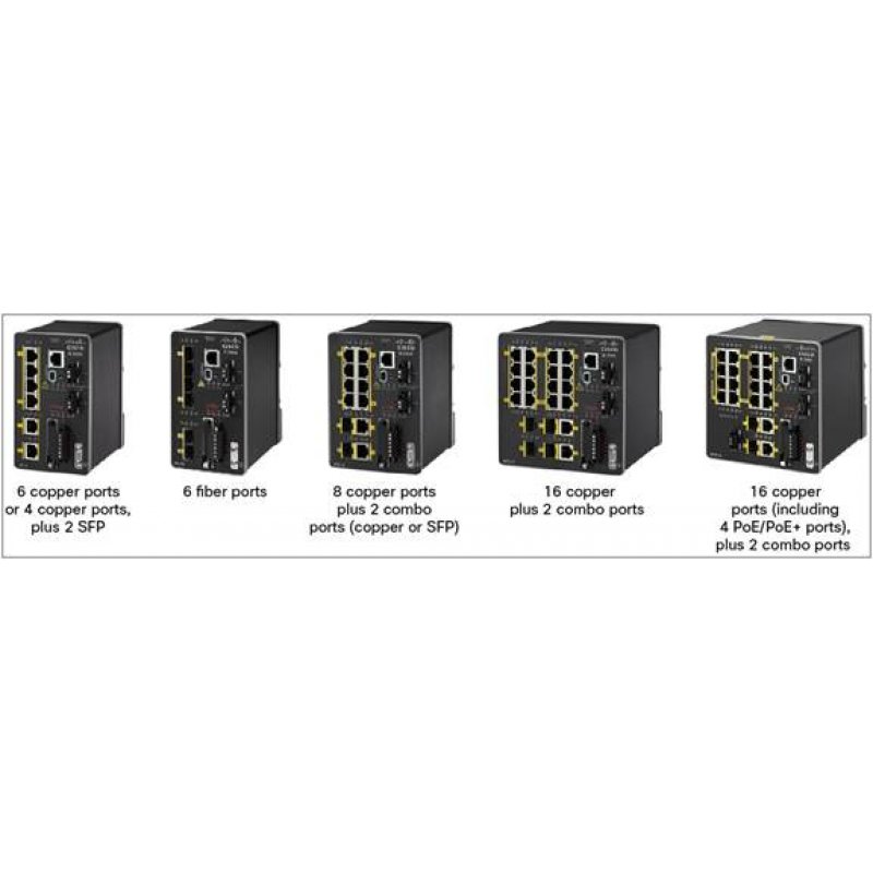 IE 4 10/100 2 GIG PORT BASE