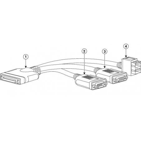 Cable/KVM f C-Srs Rck Srvr Cnsle Prt