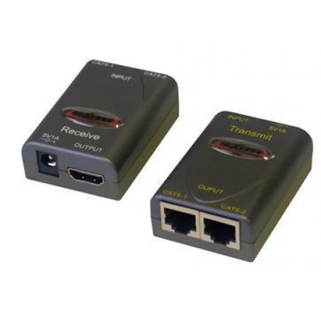 HDMI TO VGA WITH AU CONVERTER 22CM PACKAGING BULK