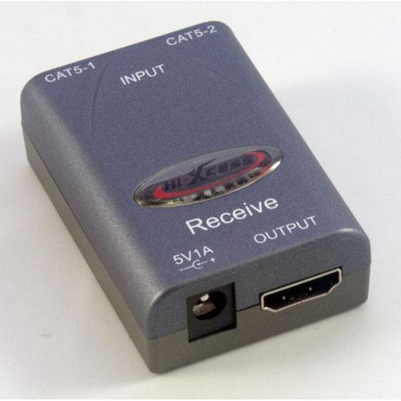 MCL Convertisseur en câble HDMI vers VGA