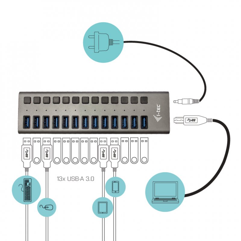 I-TEC USB 3.0 HUB 13 PORT 60 W I-TEC USB 3.0 HUB 13 PORT 60 W
