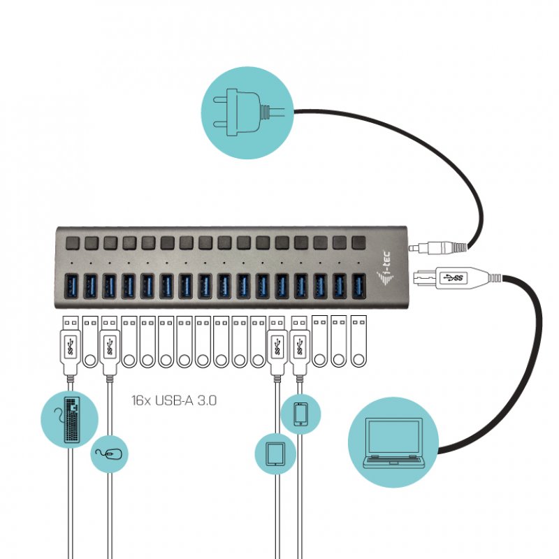 I-TEC USB 3.0 HUB 16 PORT 90 W I-TEC USB 3.0 HUB 16 PORT 90 W