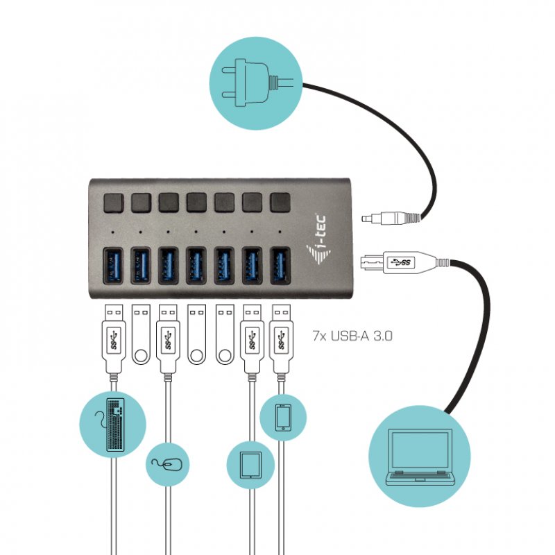 i-tec Hub USB Alimenté, Hub USB 3.0 à 7 Ports Dédiés à la Charge avec Interrupteurs Marche/Arrêt