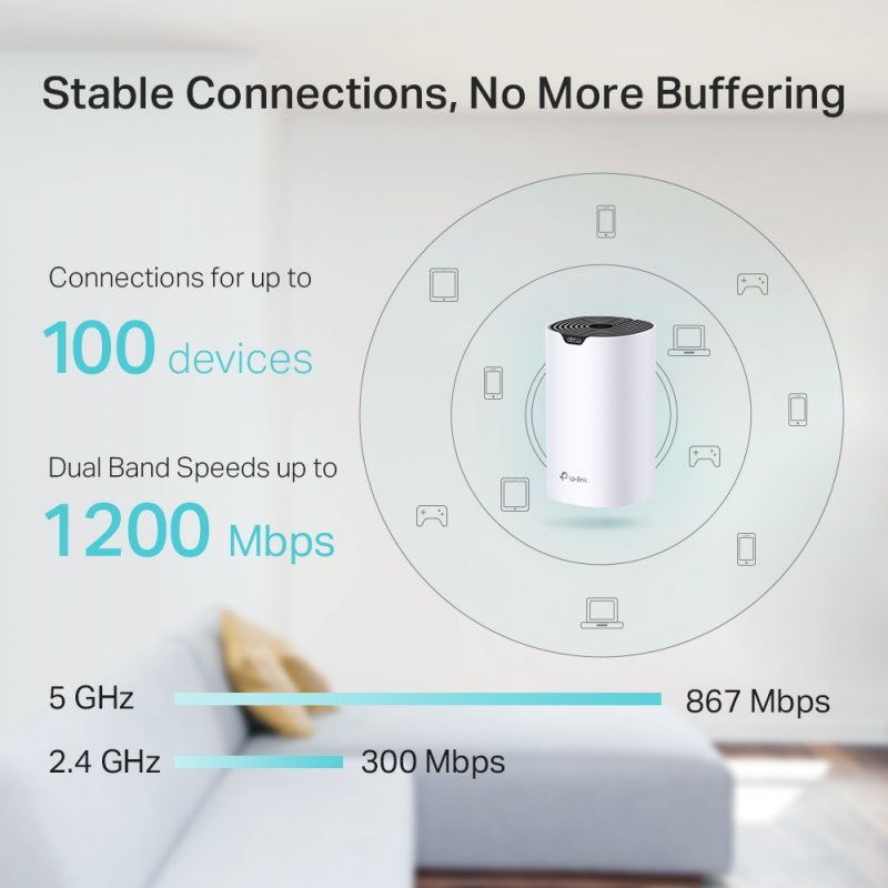 TP-LINK AC1200 Home Wi-Fi System
