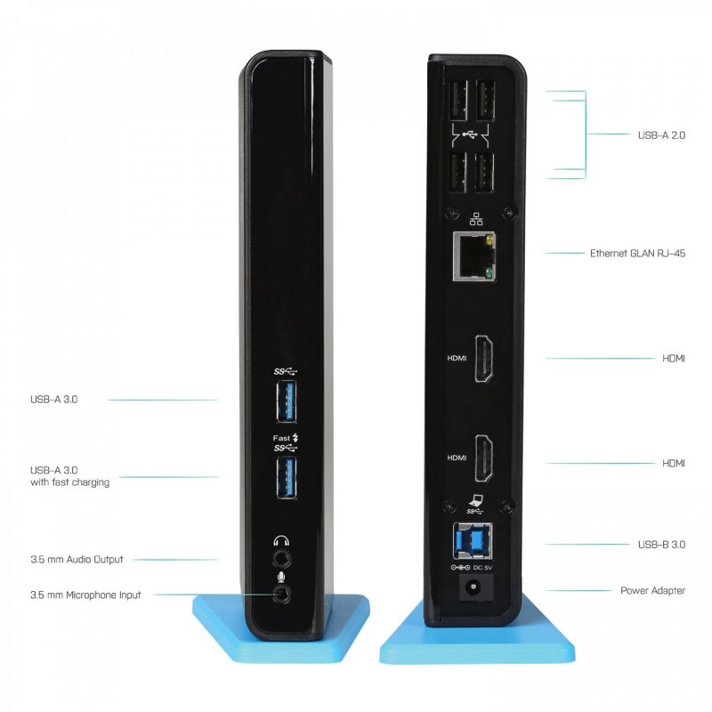 I-TEC USB 3.0/USB-C DUAL HDMI DOCKING STATIO