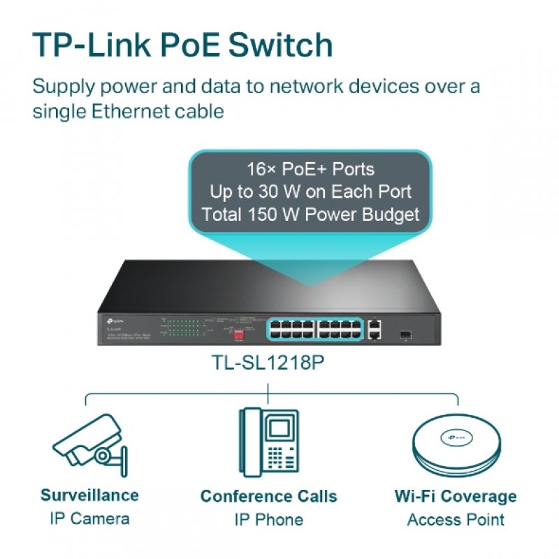 TP-Link TL-SL1218P commutateur réseau Non-géré Gigabit Ethernet (10/100/1000) Connexion Ethernet, supportant l'alimen