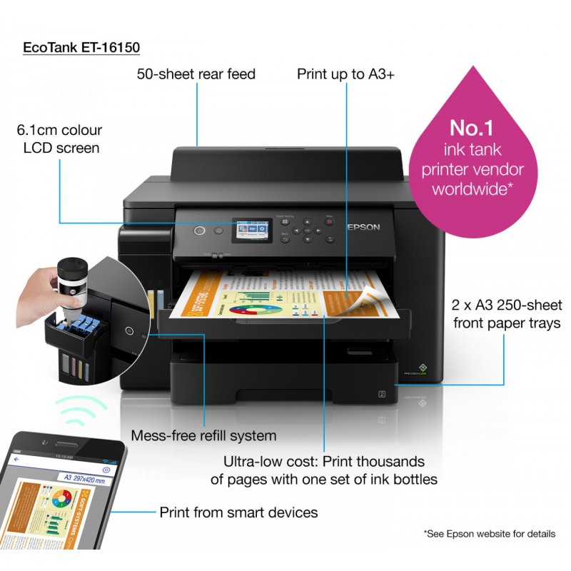 Epson EcoTank ET-16150 inkjet printer Colour 4800 x 1200 DPI A3 Wi-Fi