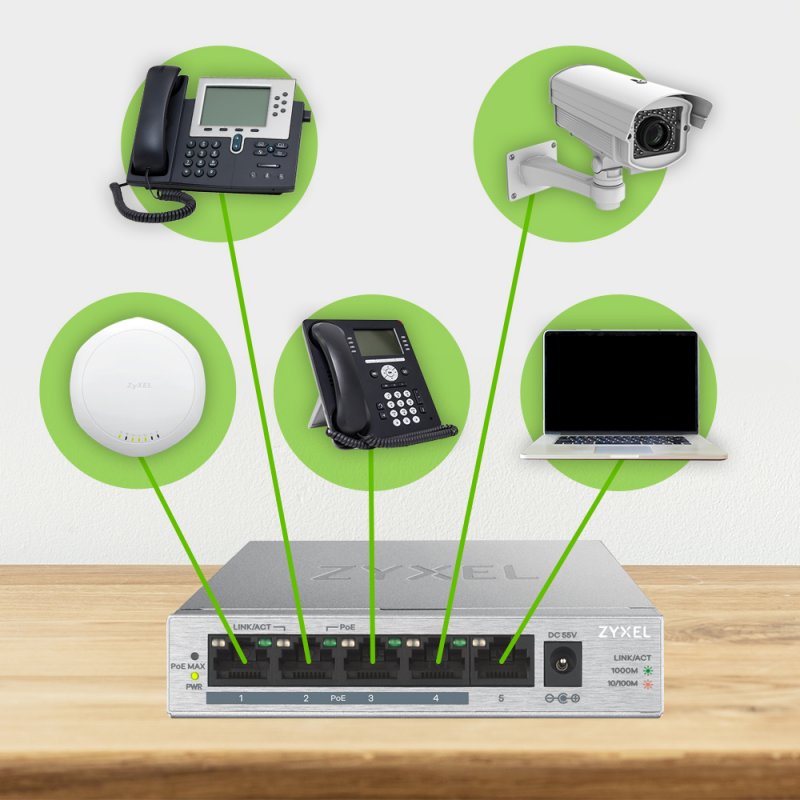 Zyxel GS1005HP Non-géré Gigabit Ethernet (10/100/1000) Connexion Ethernet, supportant l'alimentation via ce port (PoE)