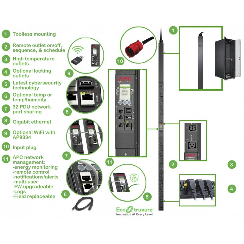 APC compatible Rack PDU 9000 Switched ZeroU 11.0kW