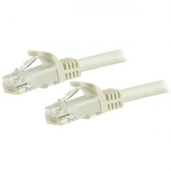 7.5 M CAT6 CABLE WHITE SNAGLESS - 24 AWG COPPER WIRE