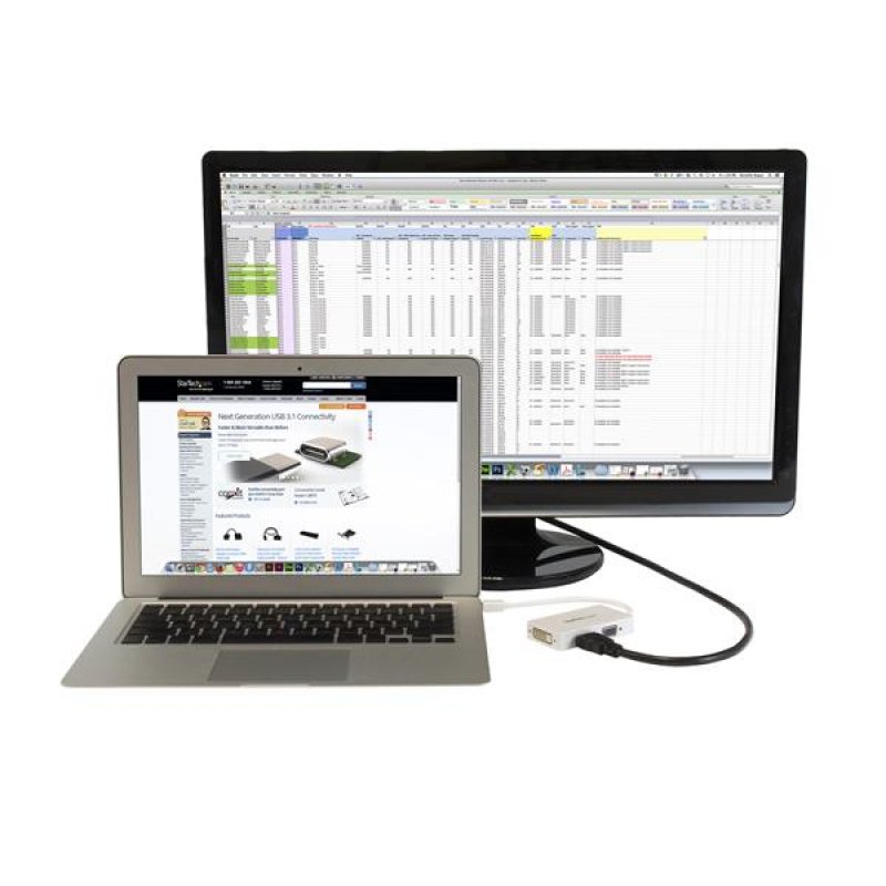 MDP TO VGA /DVI/HDMI CONVERTER MAC MINI DISPLAYPORT ADAPTER