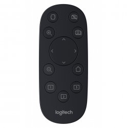 Remote control for PTZ Pro 2
