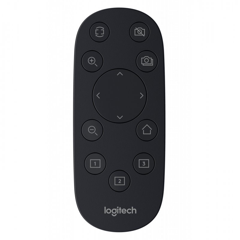 Remote control for PTZ Pro 2