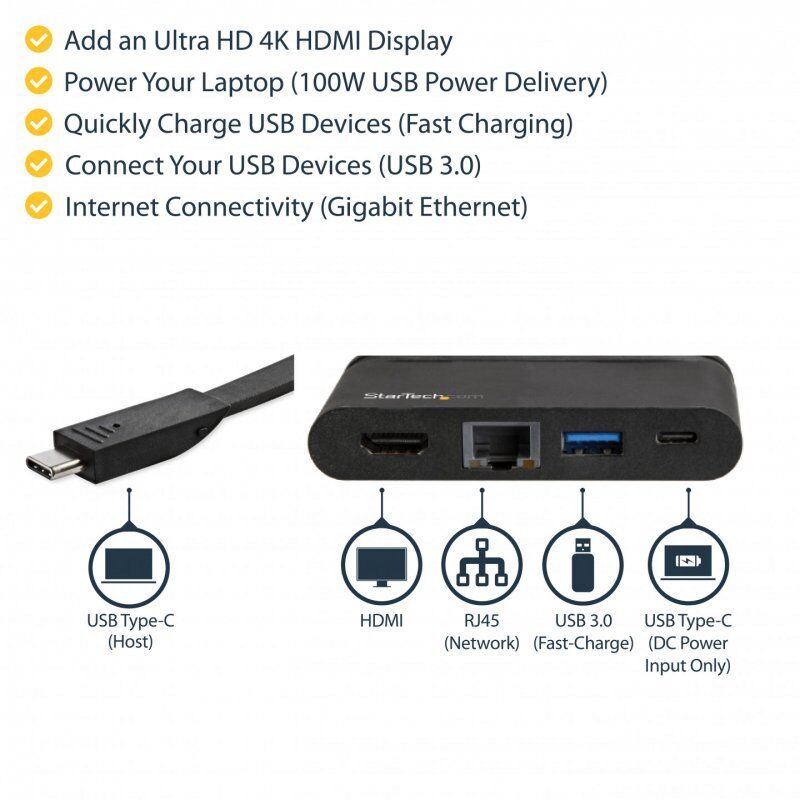 USB C MULTIPORT ADAPTER - HDMI 4K-1XA 1XC GBE-100W PD 3.0