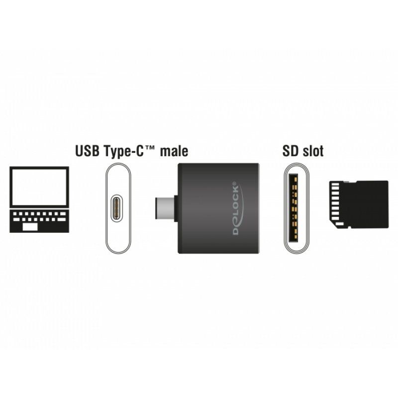 DeLOCK 91498 card reader USB 3.2 Gen 1 (3.1 Gen 1) Type-C Black