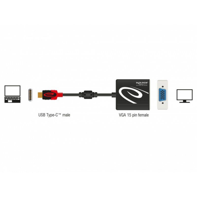 DeLOCK 62994 câble vidéo et adaptateur 0,2 m USB Type-C VGA (D-Sub) Noir