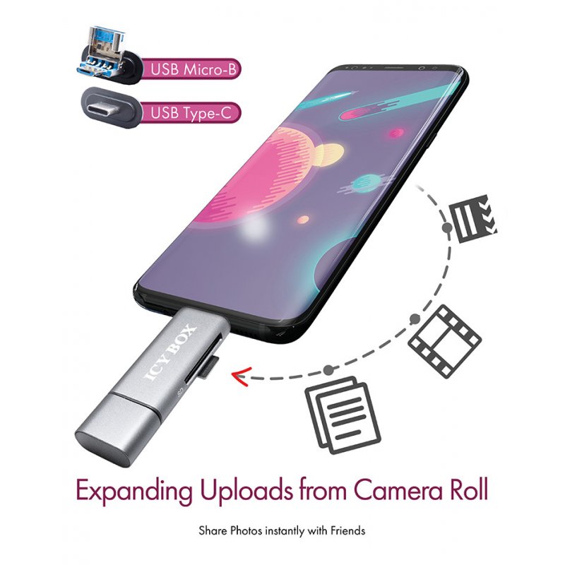 CardReader USB SD/MicroSD (TF) USB 2.0 Card Reader mit Type-C & -A und OTG