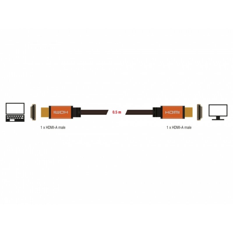HDMI (ST - ST) 0,5m 3D+Ethernet+8K 60Hz Delock compatible