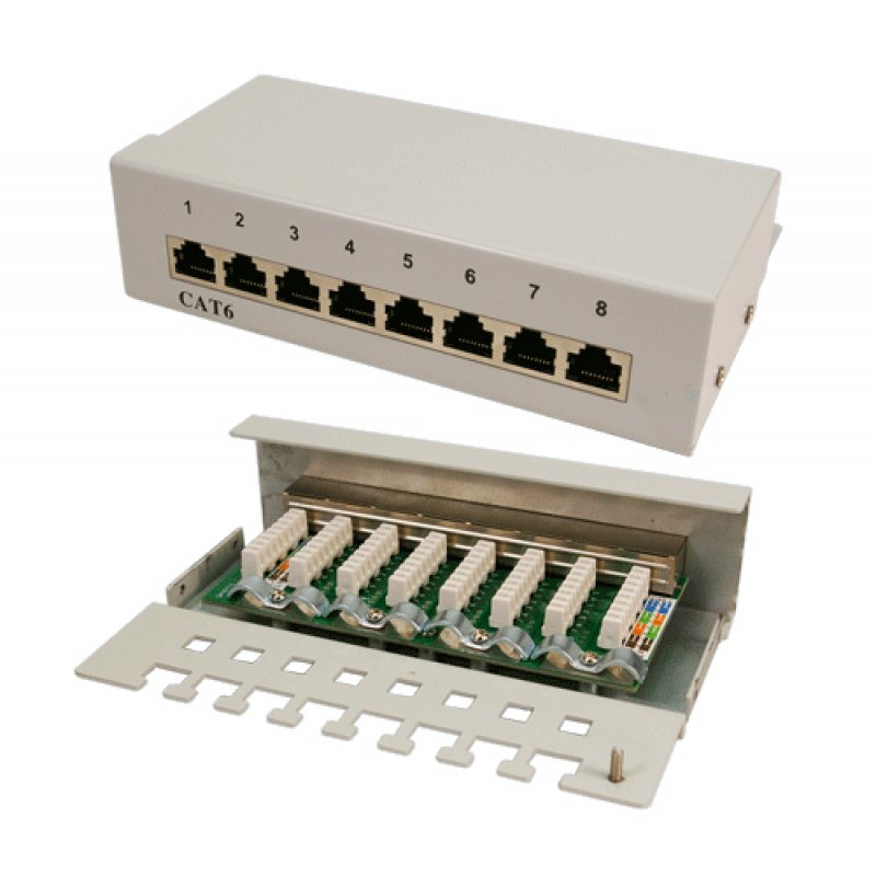 NWSZ Patchpanel 8P CAT6 LogiLink compatible gr
