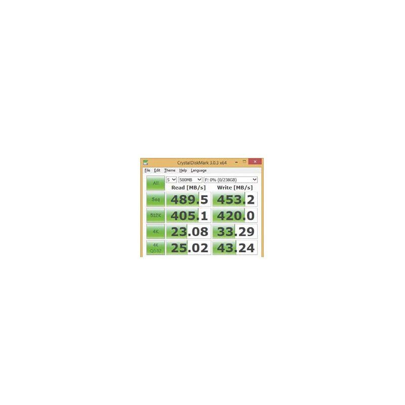 USB 3.1 PCIE 2x USB-A Logilink