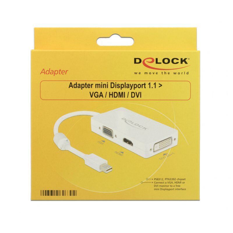 DeLOCK 0.16m DisplayPort/VGA + HDMI + DVI 0,16 m Mini DisplayPort VGA (D-Sub)+ HDMI + DVI Blanc