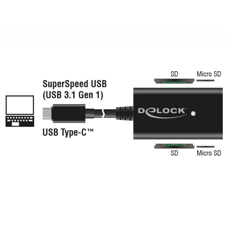 DeLOCK 91740 card reader USB 3.2 Gen 1 (3.1 Gen 1) Type-C Black
