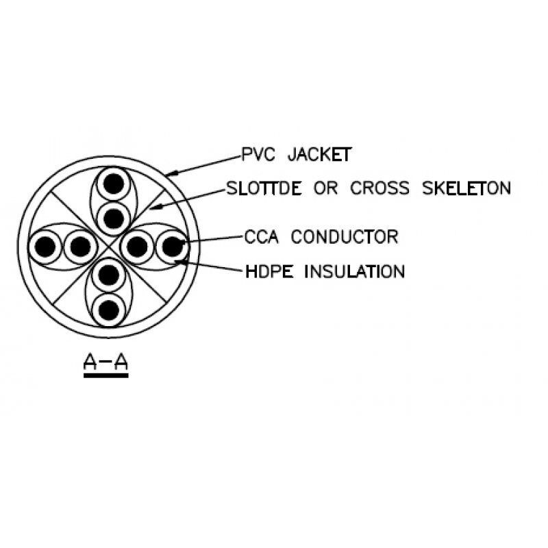 Neklan Cat 6 UTP - 50m networking cable Grey Cat6 U/UTP (UTP)