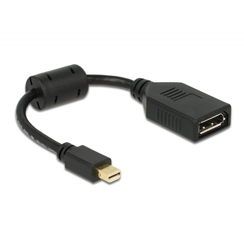 DeLOCK 65554 câble DisplayPort 0,21 m Mini DisplayPort Noir