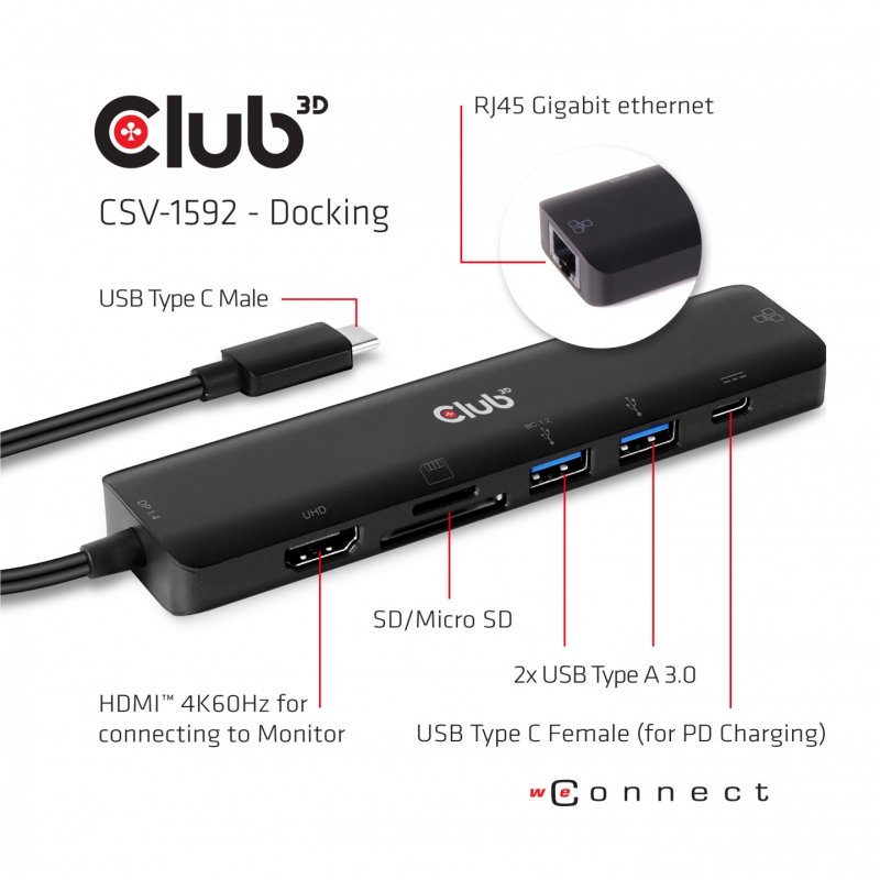 Club3D USB Type C 7-in-1 Hub - Docking Station - HDMI