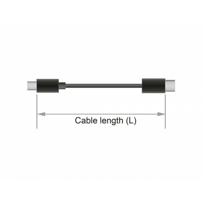 DeLOCK 85663 DisplayPort cable 5 m Black