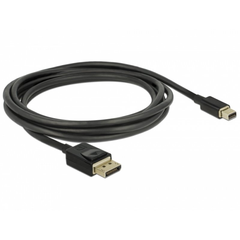 DeLOCK 84928 câble DisplayPort 2 m Mini DisplayPort Noir