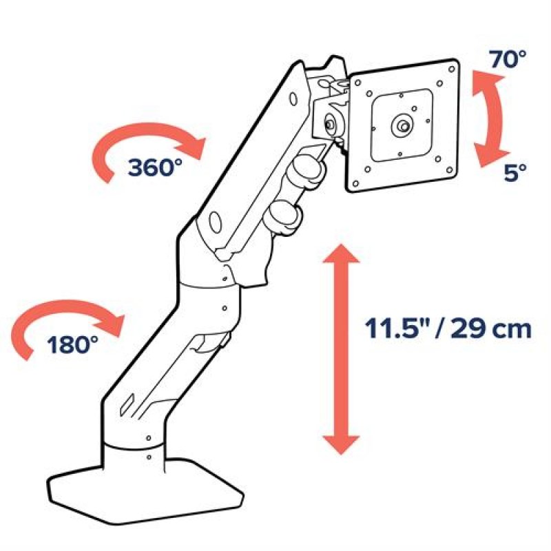 Ergotron HX Series 45-475-216 support d'écran plat pour bureau 124,5 cm (49") Blanc