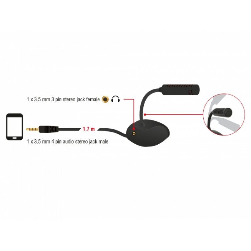 DeLOCK 65872 microphone Black Mobile phone/smartphone microphone