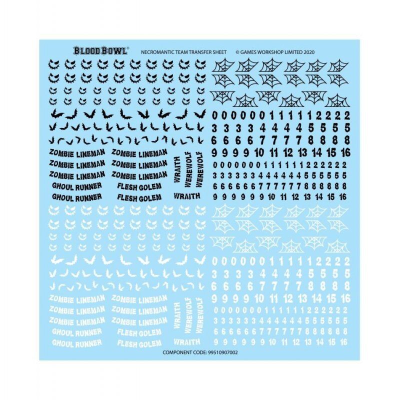Games Workshop Necromantic Horror Team: The Wolfenburg Crypt-Stealers