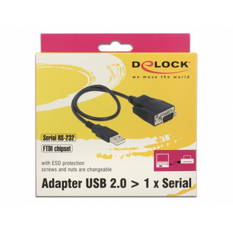 DeLOCK 62958 interface cards/adapter Serial